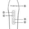 Nalone Electro Wand Vibrator - Image 2