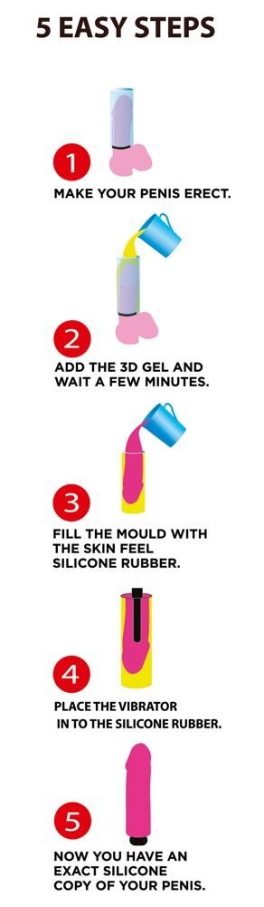 Sada pro kopii penisu s vibrační jednotkou Cloneboy Dildo - Obrázek 2